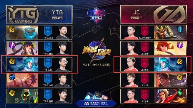YoU 暂时被 XLG Esports 禁赛；名单