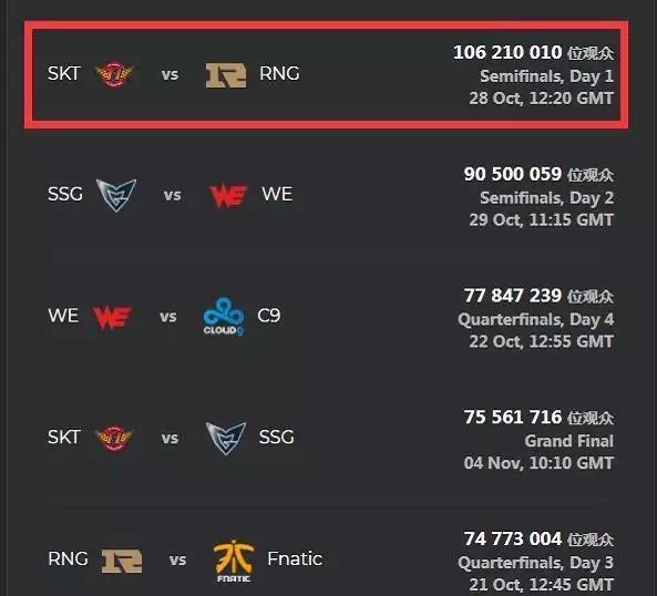 CSGO PGL Major 亚洲区RMR开打，TYLOO能否突围出线？